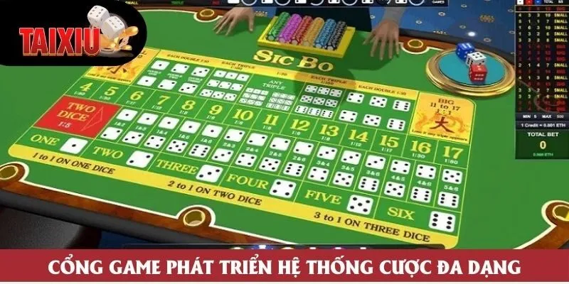 Cổng game phát triển hệ thống cược đa dạng Cổng game phát triển hệ thống cược đa dạng